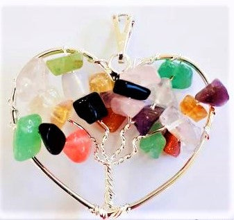 Assorted Pendants